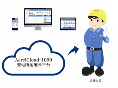變電所運維云平臺-電力運維系統